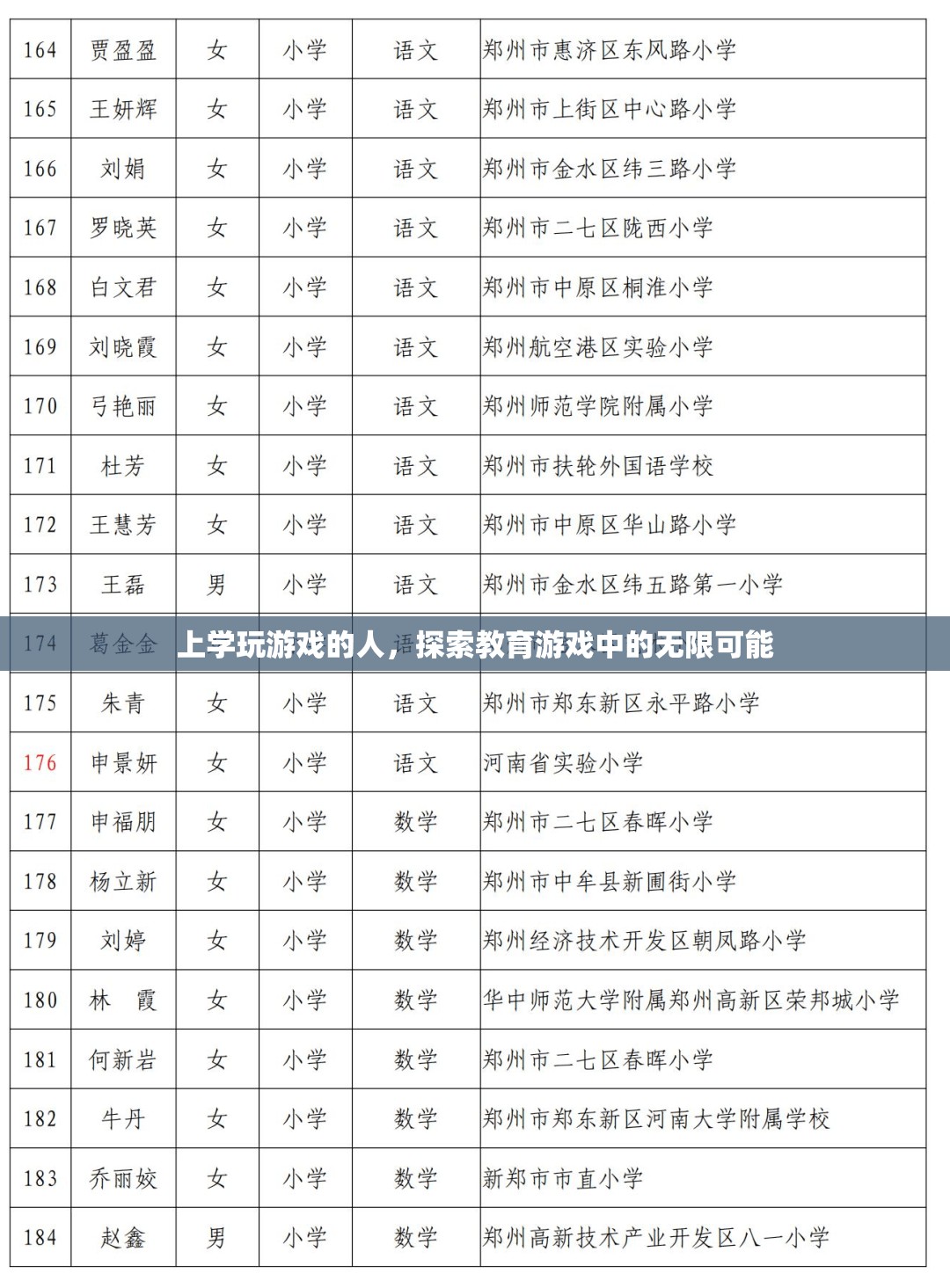 上學(xué)玩游戲，探索教育游戲中的無(wú)限可能