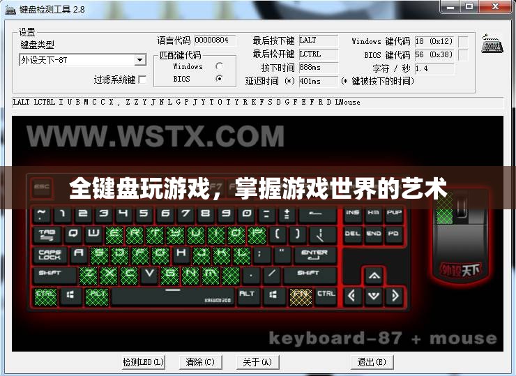 全鍵盤(pán)掌控，游戲世界的藝術(shù)