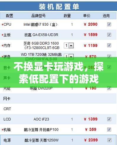 低配置也能暢游游戲世界，探索不換顯卡的玩法