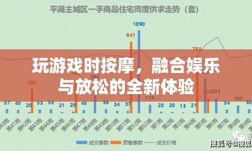 游戲與按摩的完美結(jié)合，全新娛樂(lè)放松體驗(yàn)  第1張