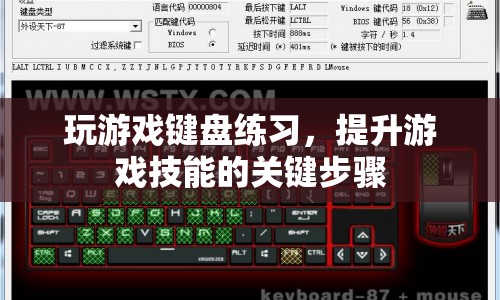 如何通過鍵盤練習提升游戲技能  第1張