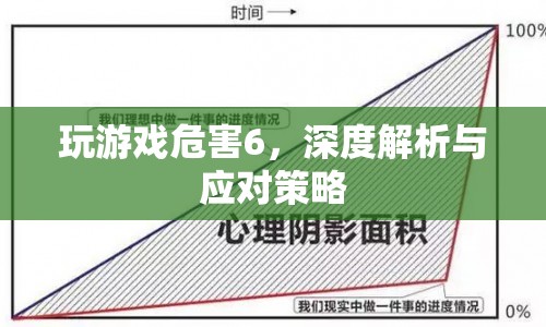 玩游戲危害深度解析，應(yīng)對策略與解決方案