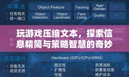 探索游戲壓縮文本的奇妙結(jié)合，信息精簡(jiǎn)與策略智慧  第1張