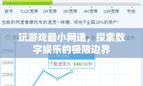 玩游戲最小網(wǎng)速，探索數(shù)字娛樂的極限邊界  第1張