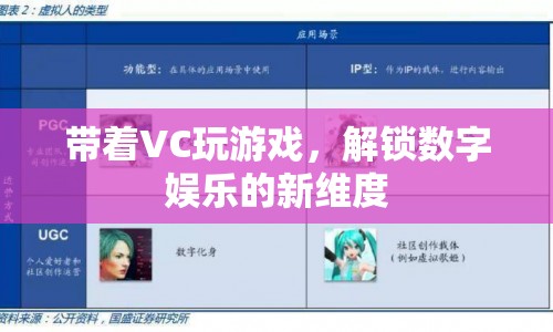 解鎖數字娛樂新維度，VC帶你玩轉游戲世界  第1張