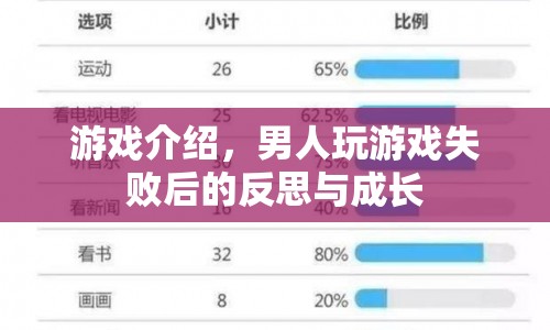 游戲失敗后的自我救贖，反思與成長(zhǎng)之路