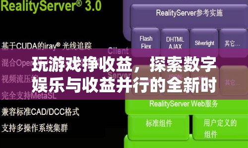 游戲新紀(jì)元，探索數(shù)字娛樂與收益并行的全新時代  第1張