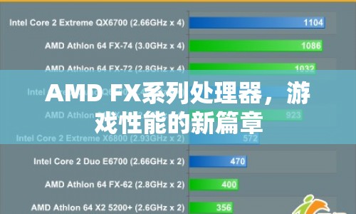 AMD FX系列處理器，開啟游戲性能新篇章  第1張