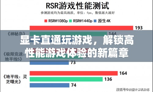 顯卡直通，解鎖高性能游戲體驗的新篇章