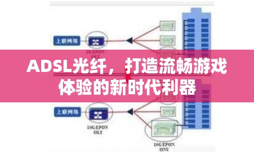 ADSL光纖，打造流暢游戲體驗的新時代利器