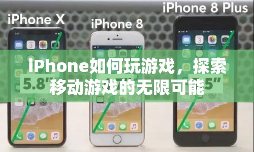 iPhone游戲探索，解鎖移動游戲的無限可能  第1張