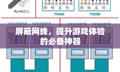 屏蔽網線，提升游戲體驗的必備利器