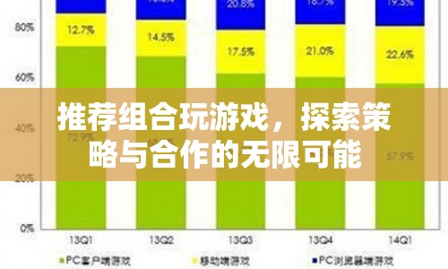 探索策略與合作的無限可能，推薦組合玩游戲