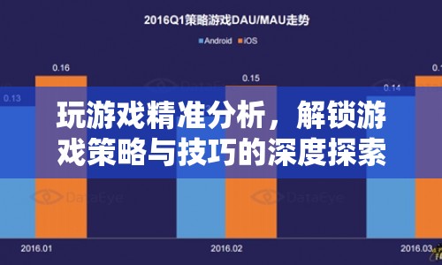 解鎖游戲策略與技巧的深度探索