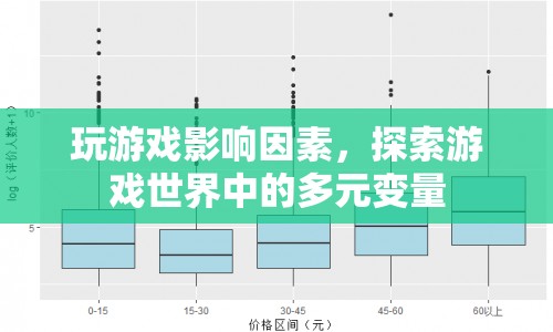 游戲世界中的多元變量，探索影響游戲體驗的多種因素