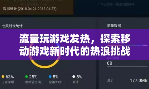 移動(dòng)游戲新時(shí)代的熱浪挑戰(zhàn)，流量玩游戲引發(fā)發(fā)熱問題  第1張