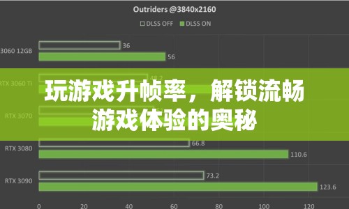 解鎖流暢游戲體驗，提升幀率奧秘揭秘