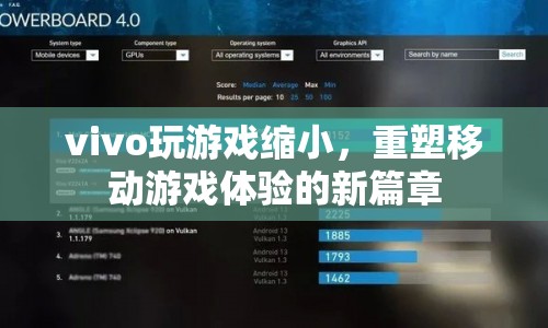 vivo重塑移動游戲體驗，玩游戲從此縮小