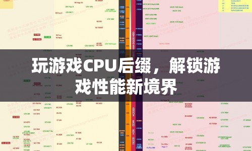 解鎖游戲性能新境界，揭秘CPU后綴的奧秘