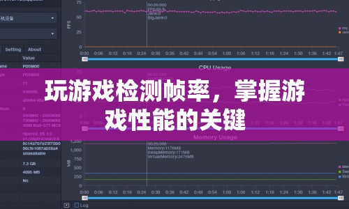 掌握游戲性能的關(guān)鍵，檢測幀率