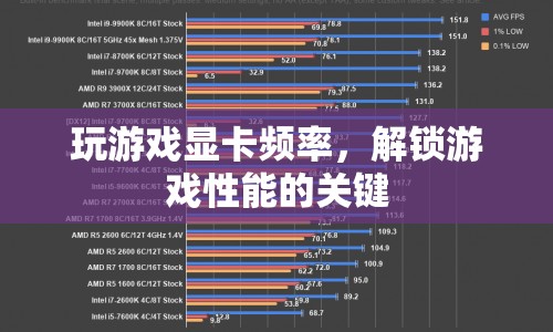 解鎖游戲性能，掌握顯卡頻率調(diào)整技巧