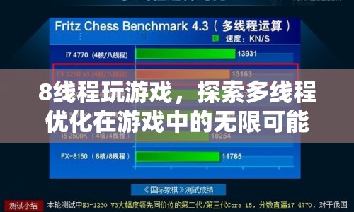 8線程玩游戲，探索多線程優(yōu)化在游戲中的無限可能