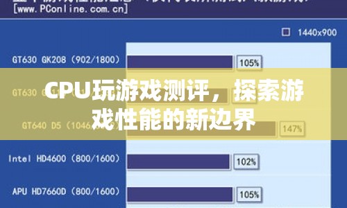 CPU游戲性能大比拼，探索新邊界的測評報告