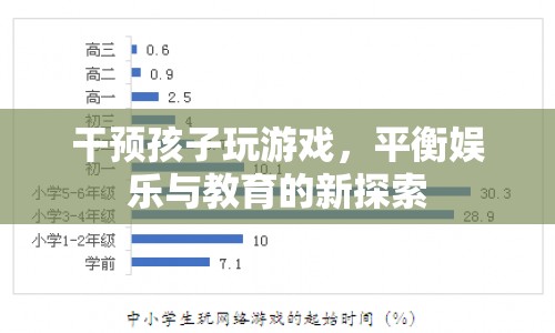 探索孩子游戲與教育的平衡之道