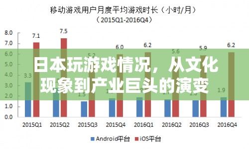 日本游戲產(chǎn)業(yè)，從文化現(xiàn)象到全球產(chǎn)業(yè)巨頭