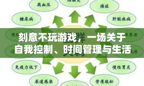 刻意不玩游戲，探討自我控制、時間管理與生活平衡