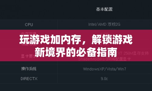 解鎖游戲新境界，游戲加內(nèi)存必備指南