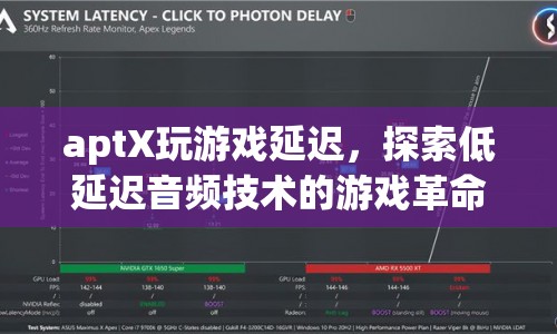 aptX游戲革命，探索低延遲音頻技術(shù)的無(wú)限可能