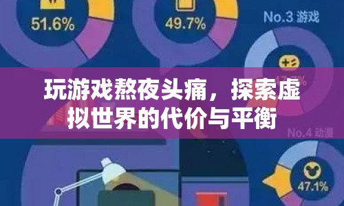 熬夜玩游戲致頭痛，探索虛擬世界的代價與平衡